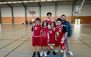 U13 Masculin - match en déplacement contre EVEIL DE CONTRES à 14H15 (SALLE OMNISPORT CHEMERY - CHEMERY, départ de la Belle Jeunesse à 12H45)