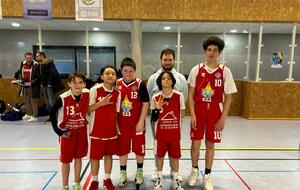 U13 Masculin – match à Meung contre VINEUIL SPORTS BASKET - 2 à 14H30 (rdv au gymnase à 13H45)