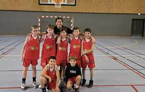 U11 Masculin – match à Meung contre CJF LES AUBRAIS - 2 à 13H30 (rdv au gymnase à 12H45)