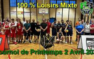 Loisirs - tournoi 3x3 à Châteauneuf sur Loire