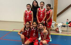 LA MAG U13 M1 - CHAINGY BASKET