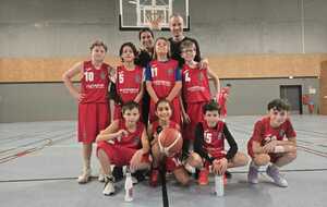 LA MAG U13M1 - IE - CTC CHATEAUDUN BASKET SUD28 - 2