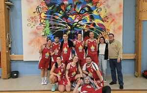 La Mag - Equipe Loisirs - SULLY SUR LOIRE